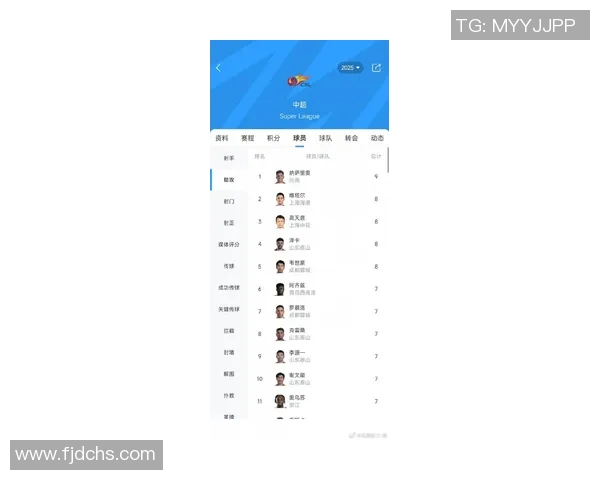 虎扑体育明星收入排行榜揭晓谁是2023年收入最高的运动员与背后的故事